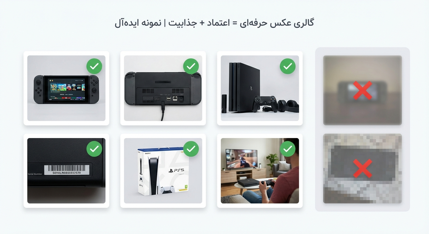 صحنه: یک گالری عکس دیجیتال شبیه به گالری دیوار، اما به صورت ایدهآل و حرفهای. ۶ تصویر کوچک به صورت شبکهای (Grid) نشان داده میشوند. هر تصویر، یک زاویه ایدهآل از یک کالا (مثلاً یک کنسول بازی) را نشان میدهد: ۱) نمای روبرو با صفحه روشن، ۲) نمای پشت، ۳) نمای کنار با لوازم جانبی، ۴) سریال نامبر، ۵) جعبه اصلی، ۶) کالا در حال استفاده در یک صحنه طبیعی. روی هر تصویر کوچک یک تیک سبز خورده است. در کنار این گالری، یک گالری ضعیف با دو عکس تار و یک علامت ضربدر قرمز به صورت محو دیده میشود. متن روی تصویر (فارسی): گالری عکس حرفهای = اعتماد + جذابیت | نمونه ایدهآل سبک: طراحی UI/گرافیک کامپیوتری شبیه به اپلیکیشنهای واقعی. تمیز و مدرن. رنگبندی: پسزمینه سفید یا خاکستری بسیار روشن. قابهای عکس با سایه ملایم. تیکها به رنگ سبز (#4CAF50). علامت ضربدر قرمز (#F44336).