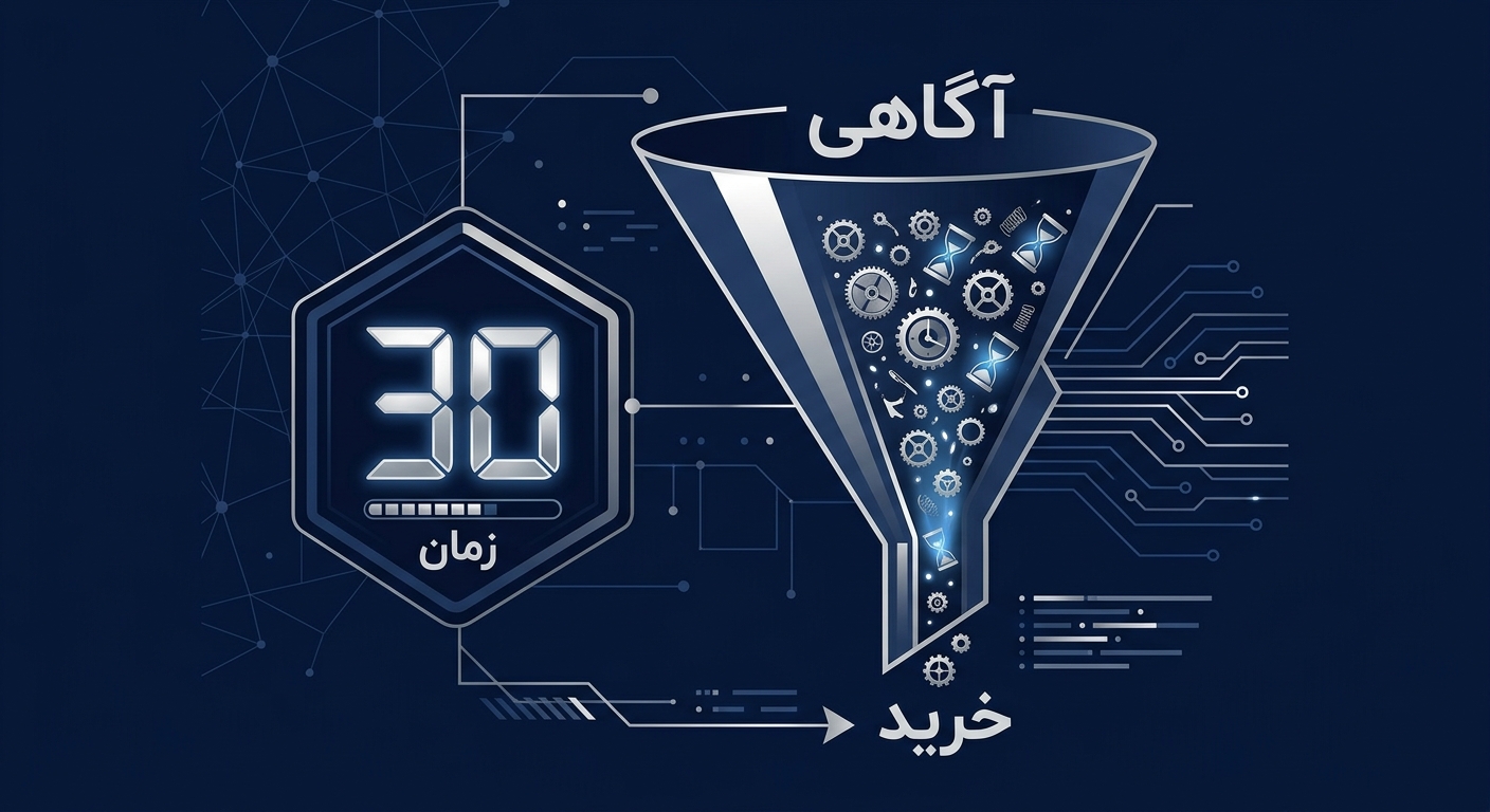 قیف فروش در 30 ثانیه