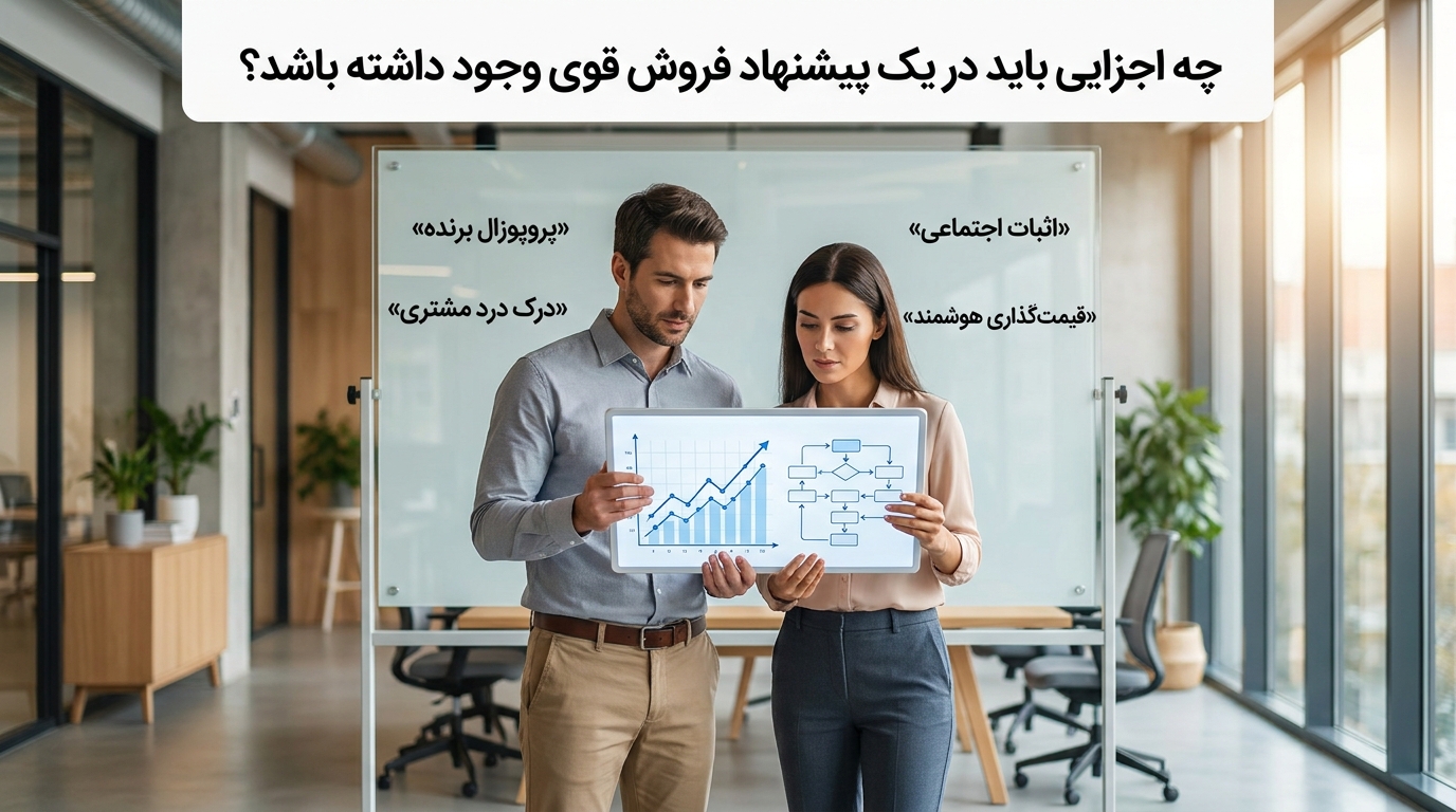 چه اجزایی باید در یک پیشنهاد فروش قوی وجود داشته باشد؟