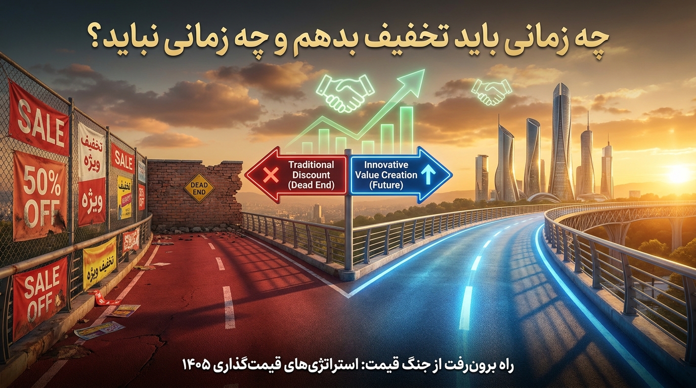 چه زمانی باید تخفیف بدهم و چه زمانی نباید؟